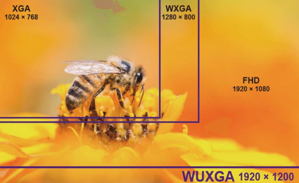 wuxga display